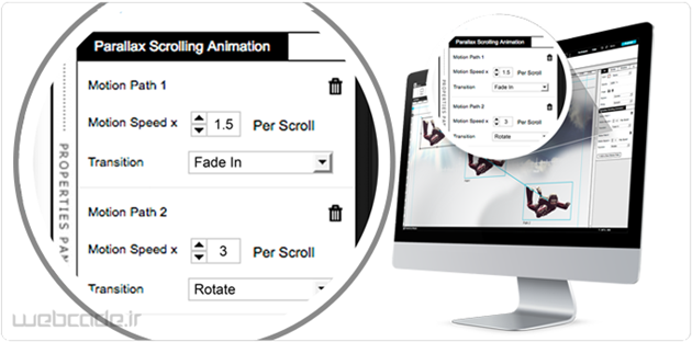 جذب بیشتر بازدید کننده برای وب سایت شما